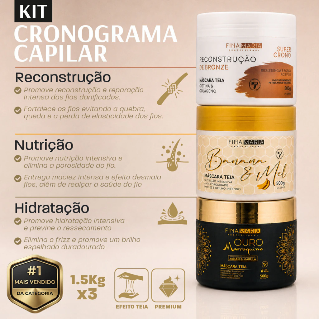 Benefícios de cada etapa do kit cronograma capilar